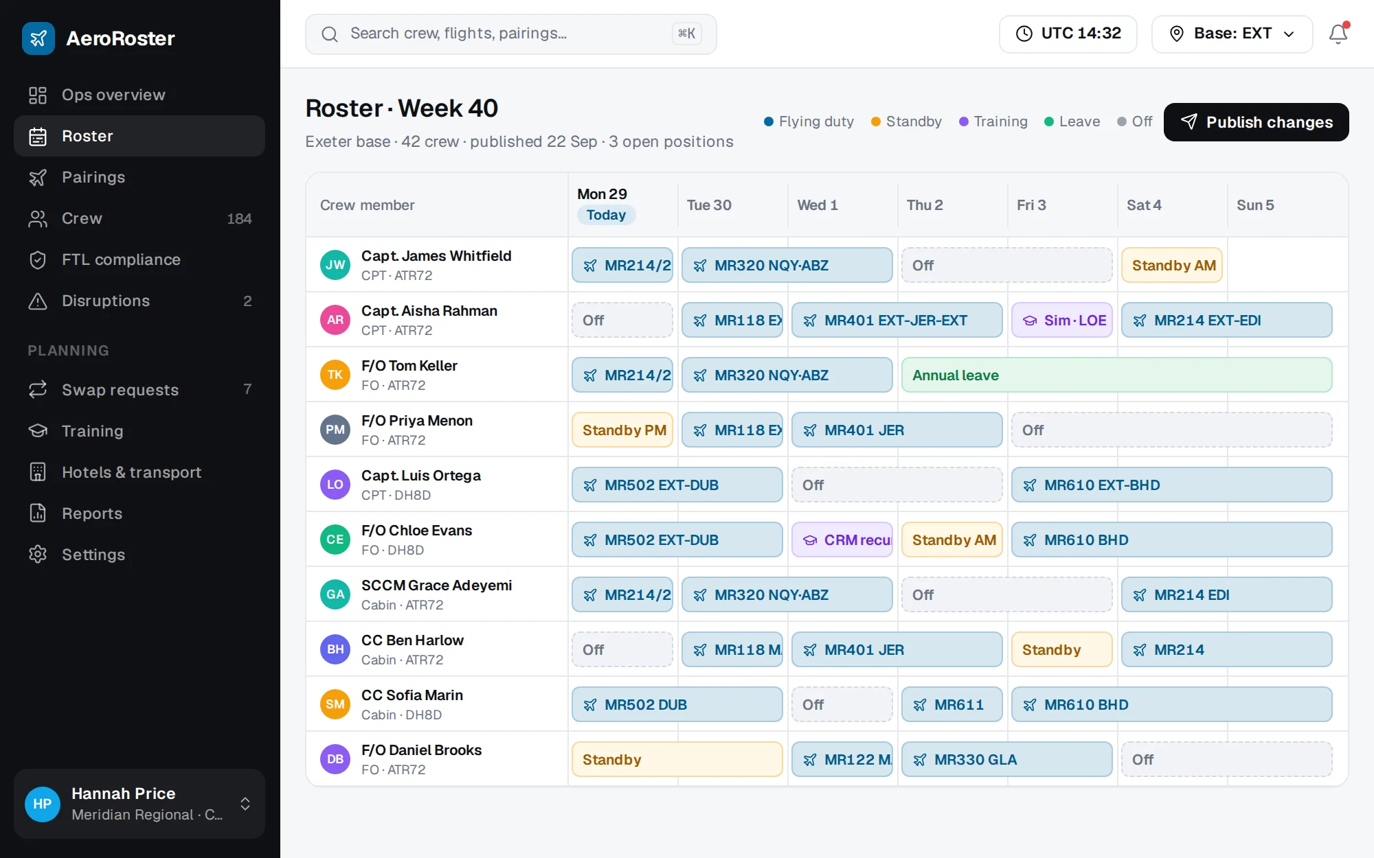 AeroRoster web app screenshot: Roster Board