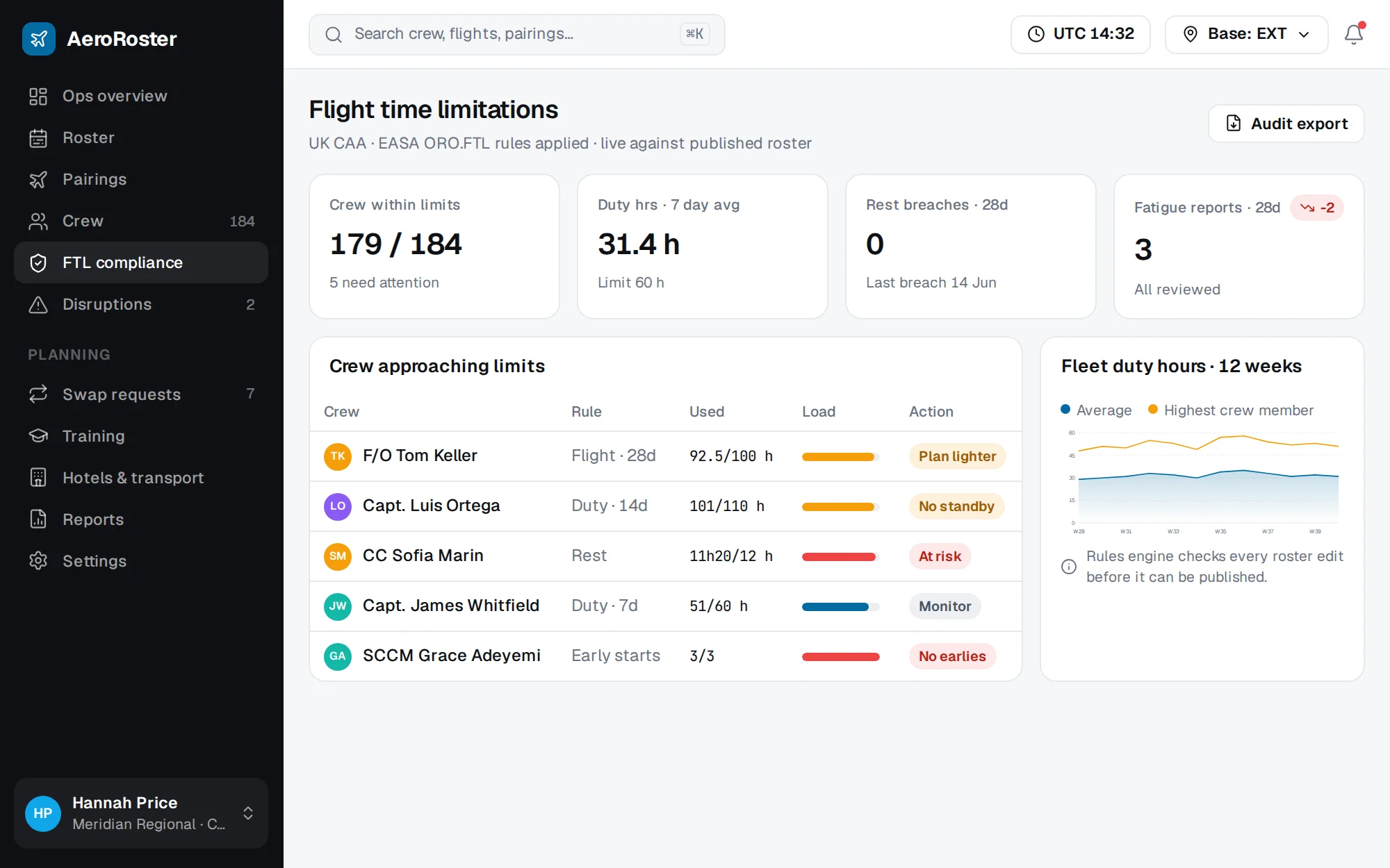 AeroRoster web app screenshot: Flight Time Limits