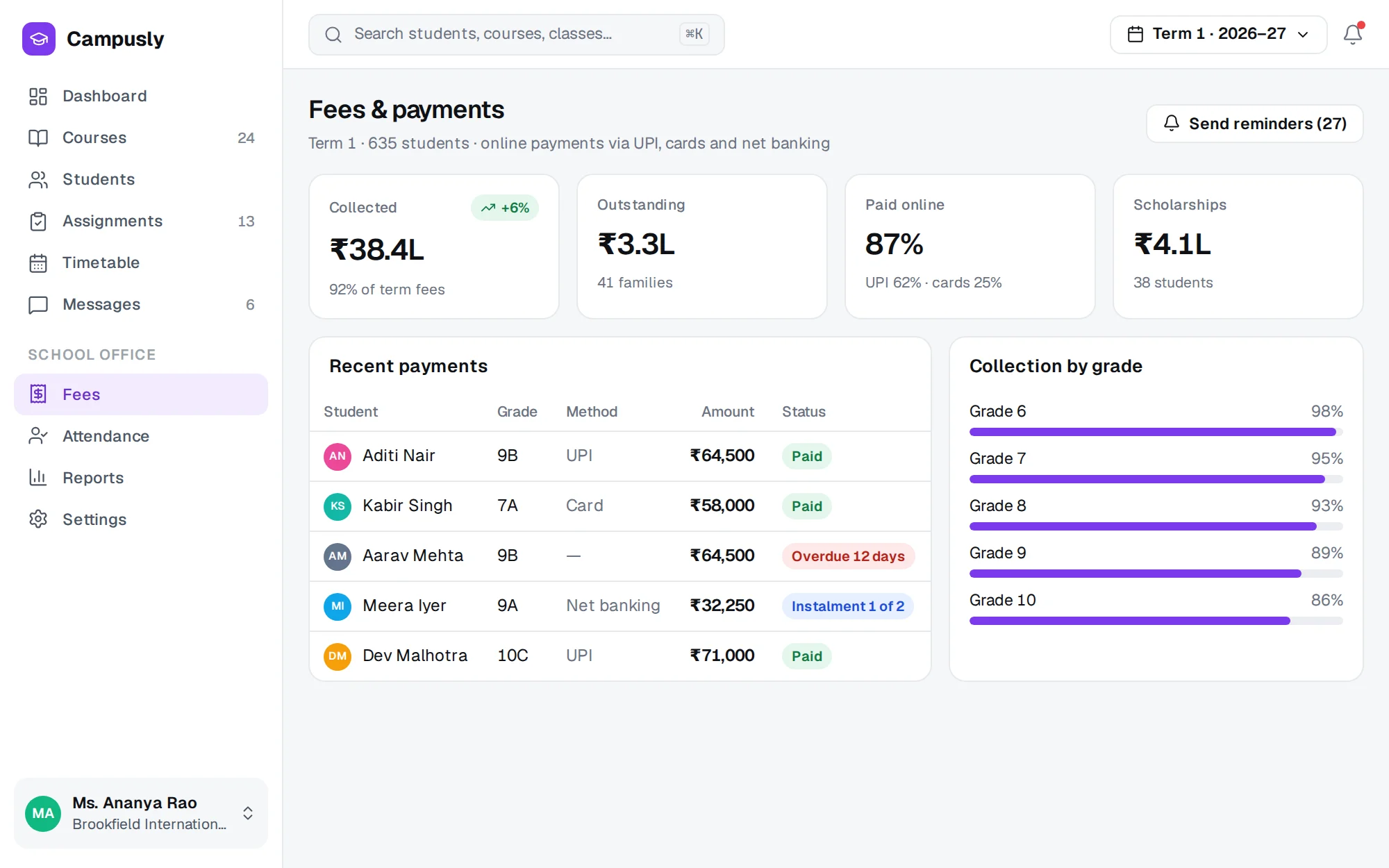 Campusly web app screenshot: Fees & Payments