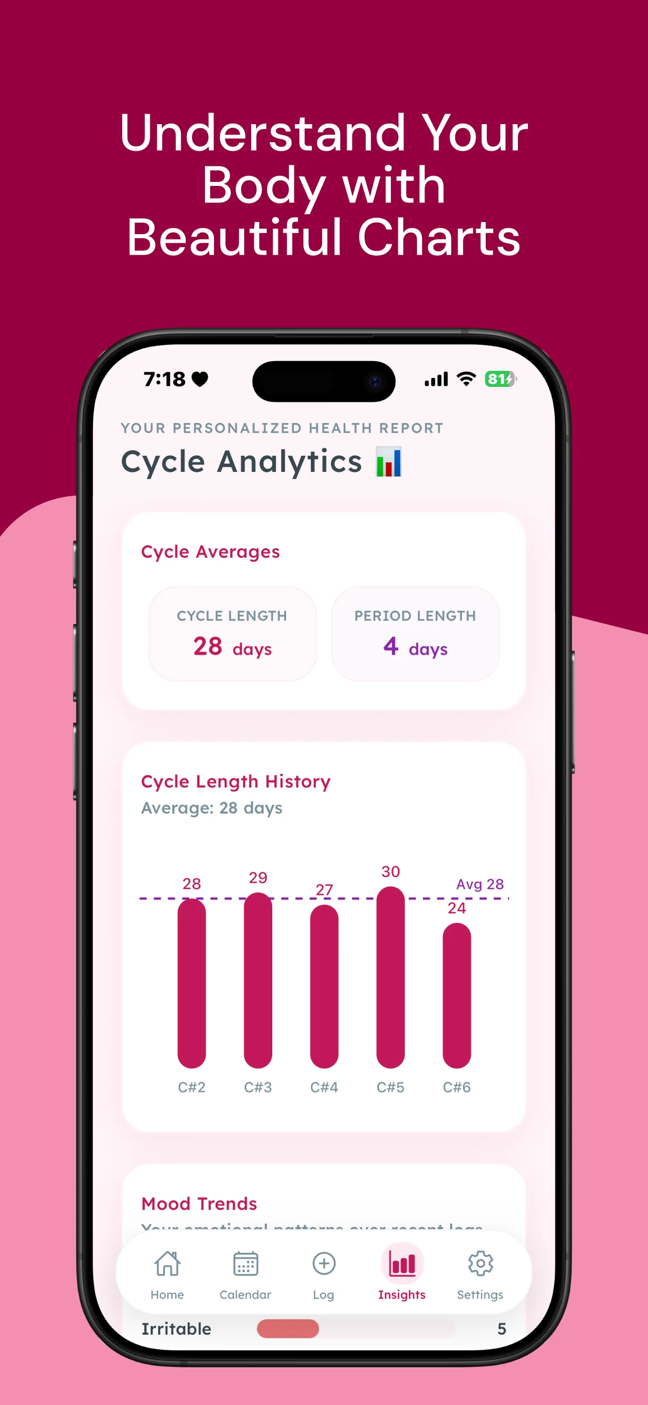 CyclePrivate mobile app screenshot: screen 8