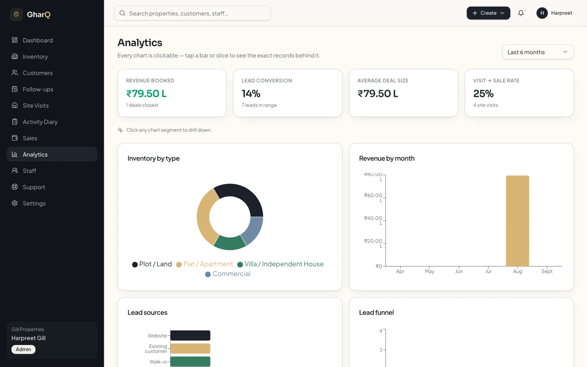 GharQ interface screen 6