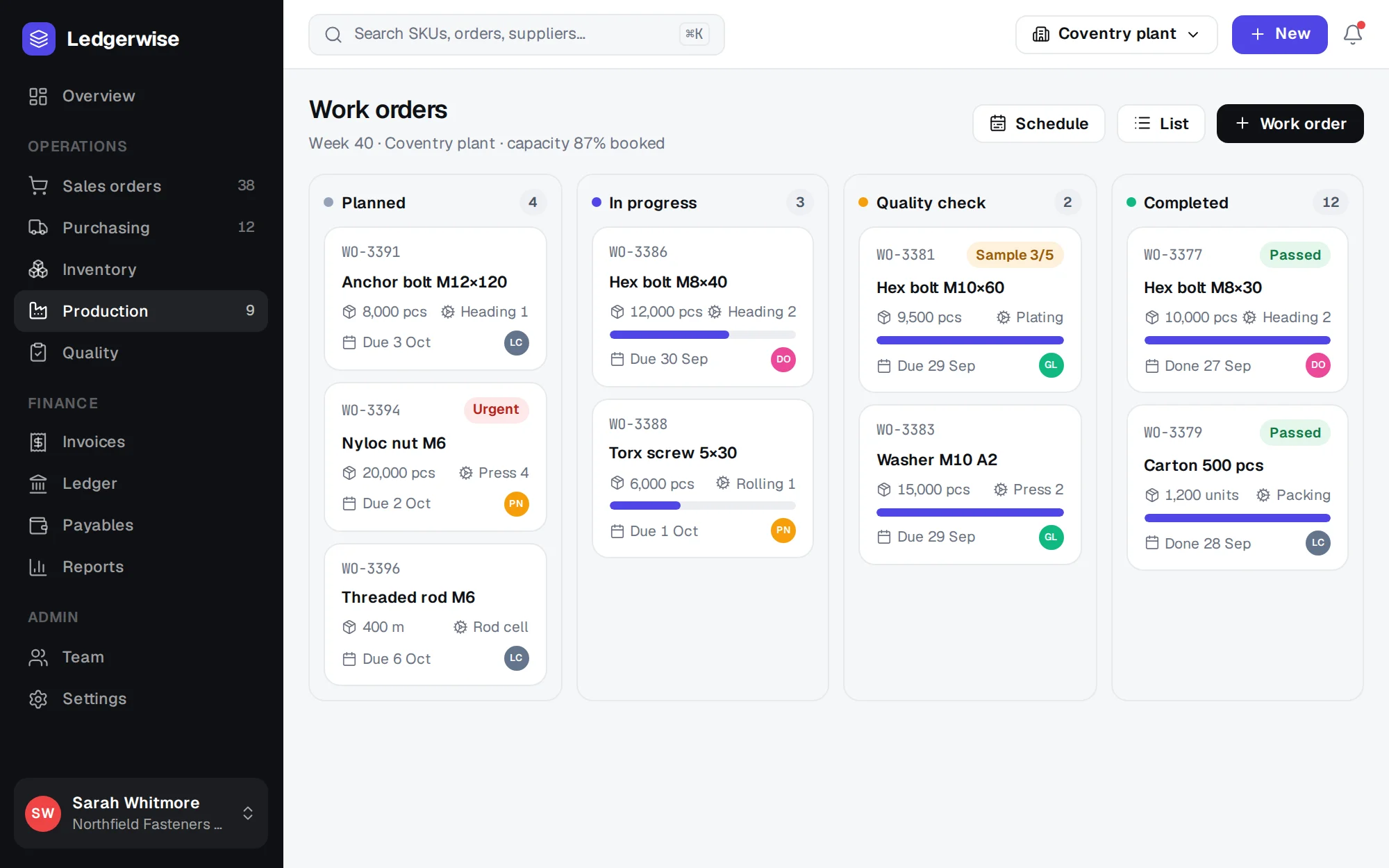 Ledgerwise web app screenshot: Production Board