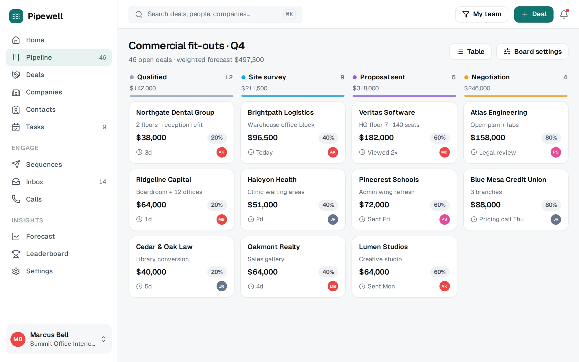 Pipewell web app screen 1