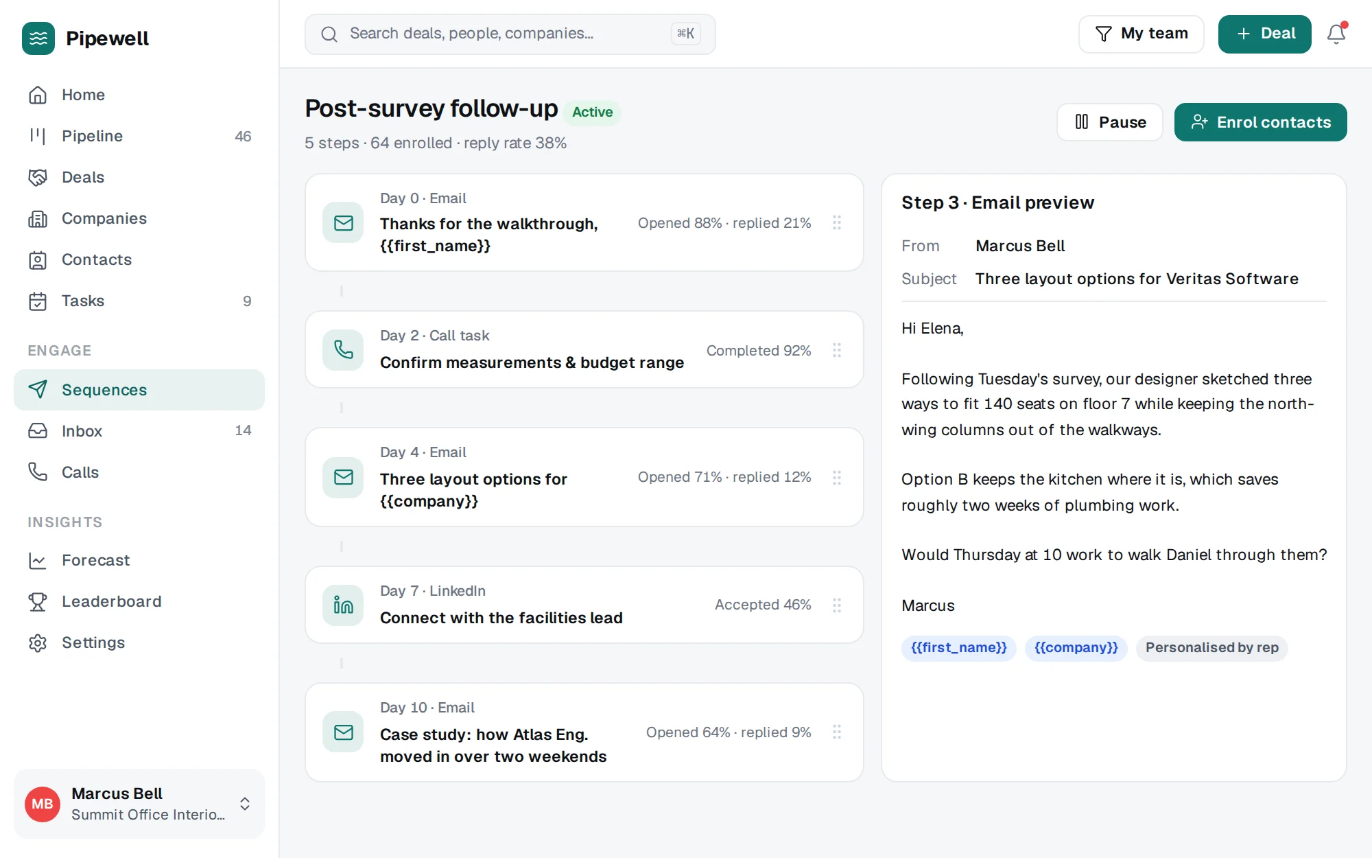 Pipewell web app screenshot: Follow-Up Sequences