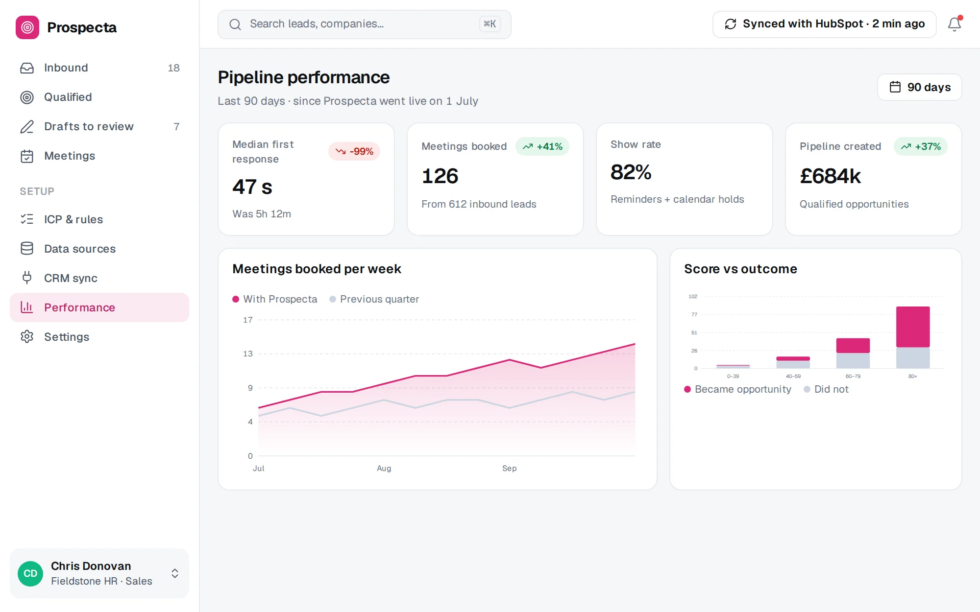 Prospecta web app screenshot: Performance