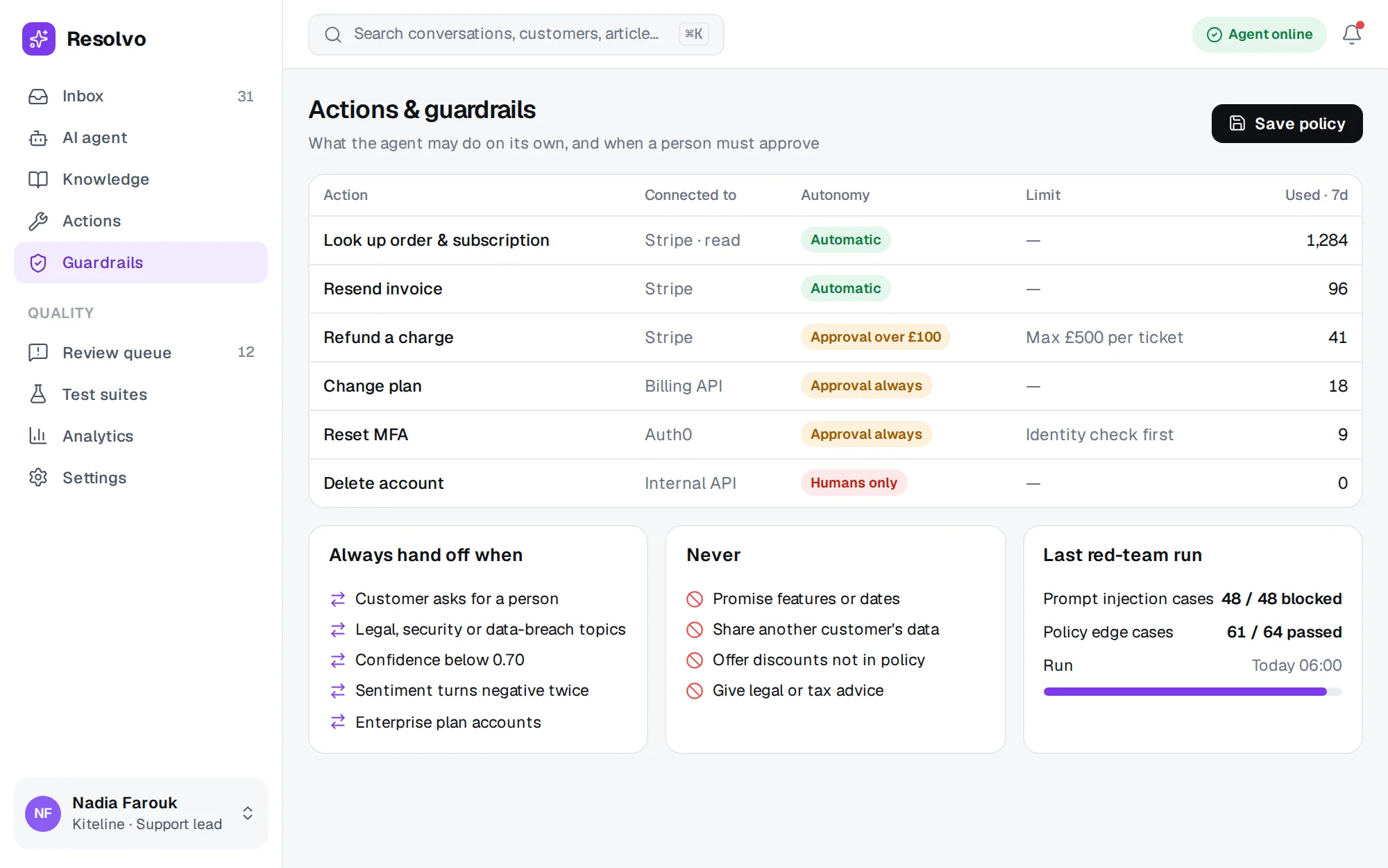 Resolvo web app screenshot: Actions & Guardrails
