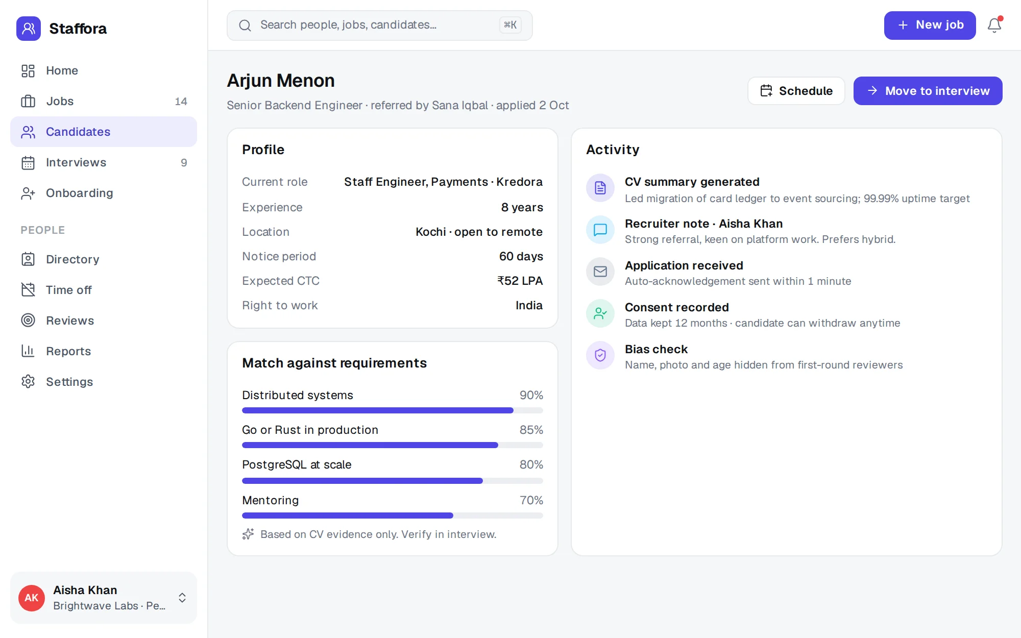 Staffora web app screenshot: Candidate Profile
