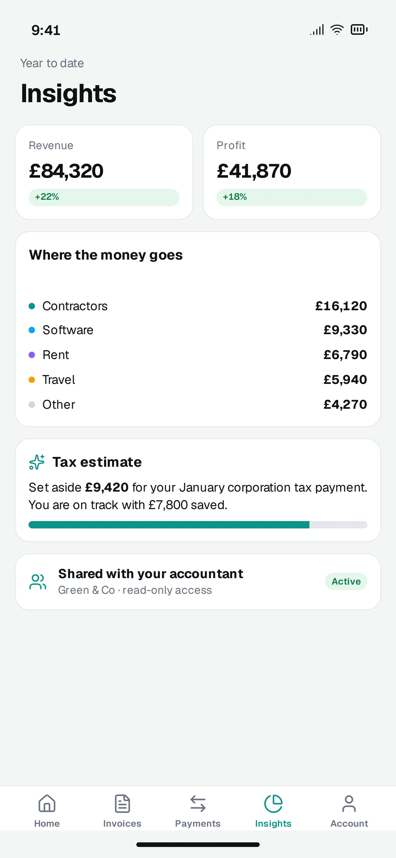 Tallyo mobile app screenshot: Insights