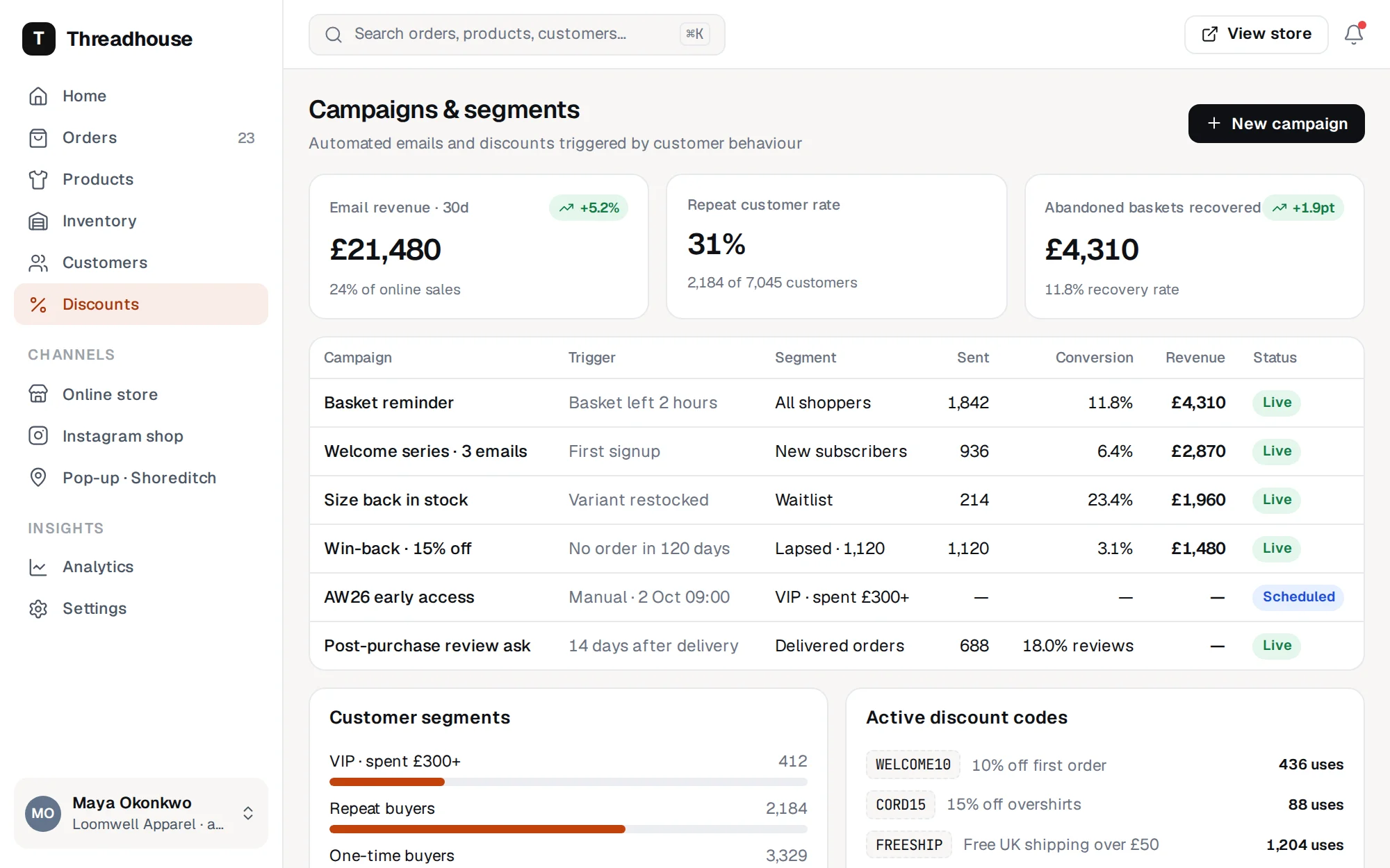 Threadhouse web app screenshot: Campaigns & Segments