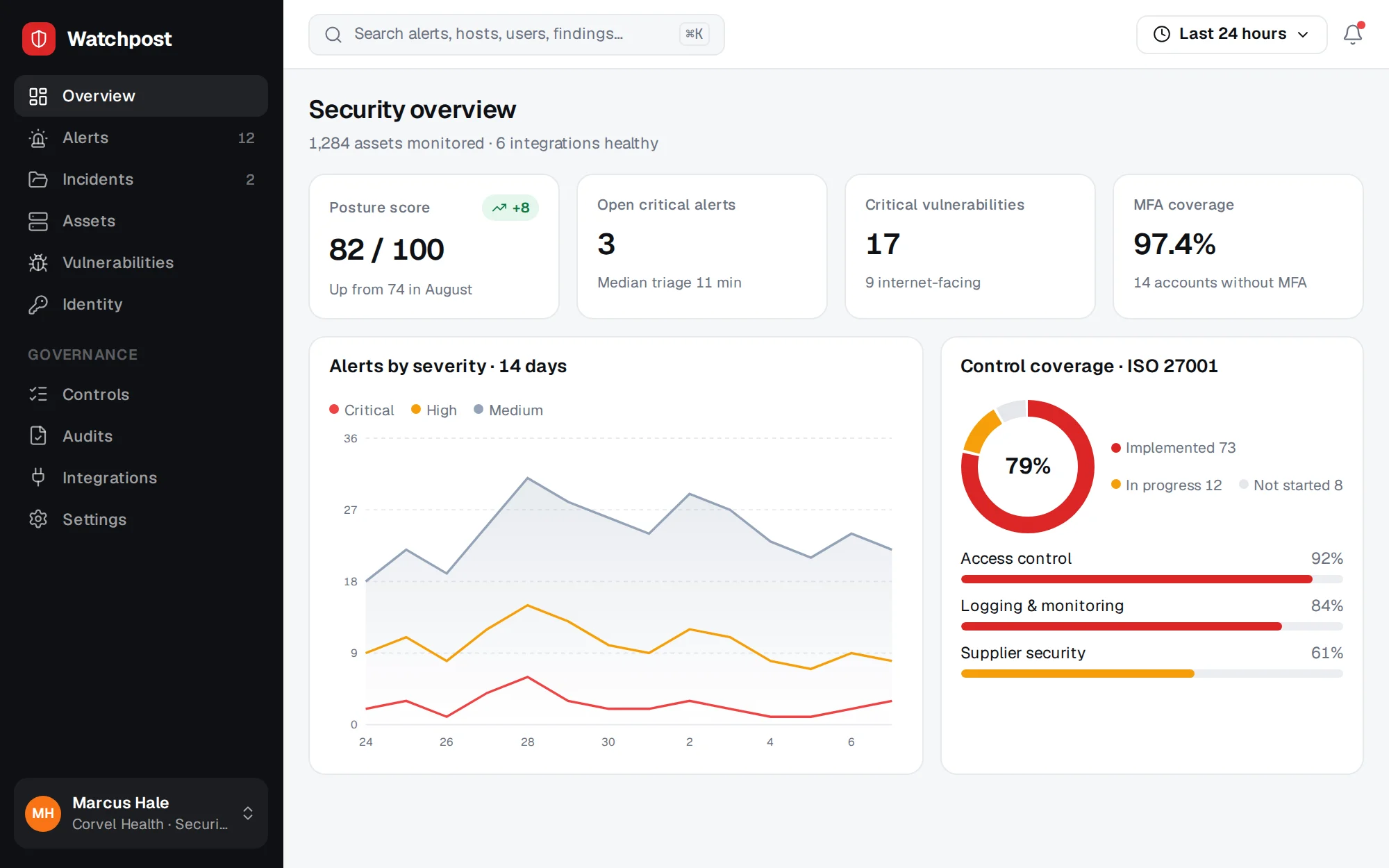 Watchpost web app screen 1